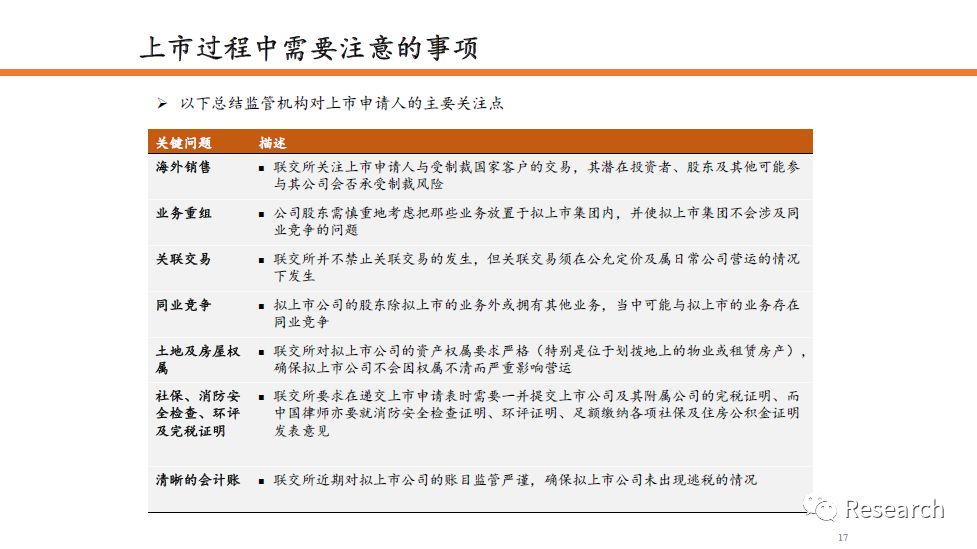 香港6合开奖结果+开奖记录2023,迅速设计解答方案_试用版78.356