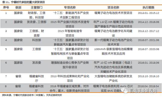 澳门天天免费精准大全,时代解析说明_AP70.834