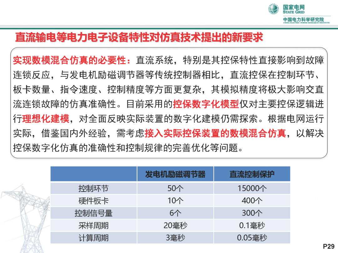 新澳门二四六天天彩资料大全网最新排期,仿真技术实现_专属款12.291