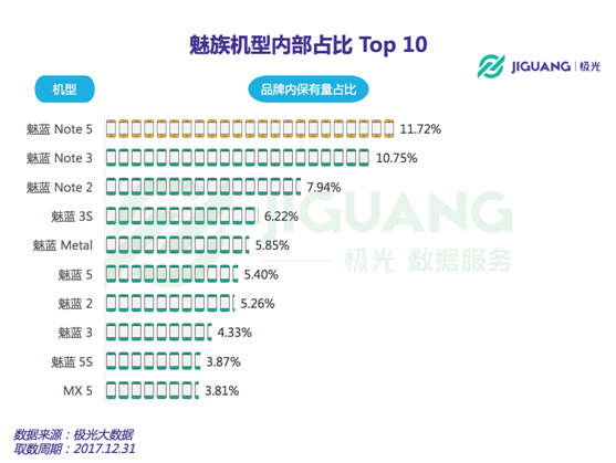 新澳最新内部资料,统计解答解析说明_基础版22.981