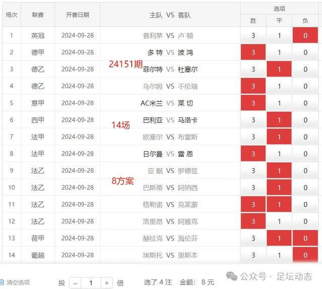 新澳门今晚开特马开奖2024年11月,深层计划数据实施_bundle52.390