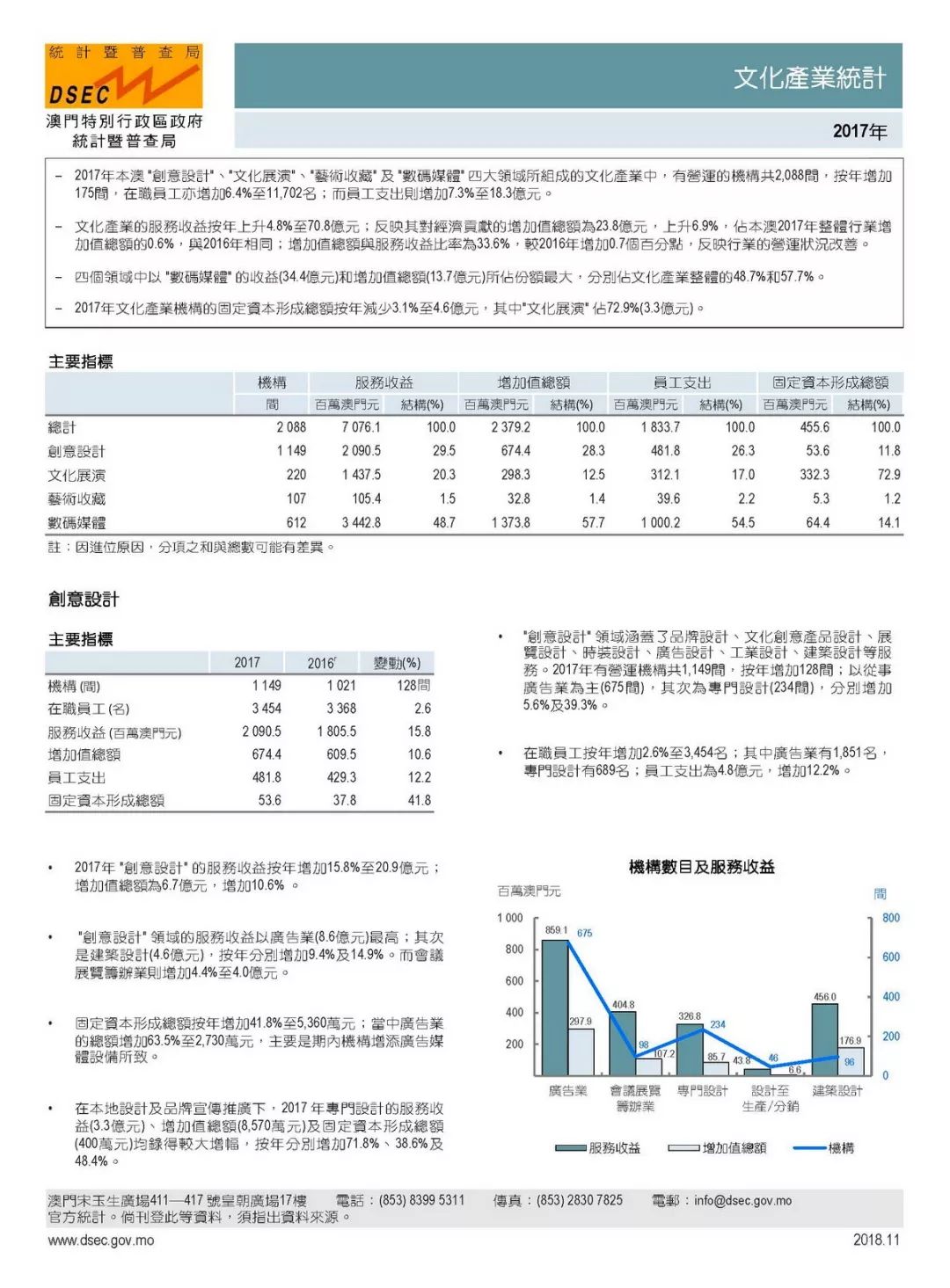 澳门六开奖结果2024开奖记录查询,实地数据验证计划_超值版32.43