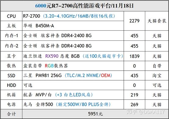 〃把爱葬在阿尔卑斯山ヾ 第2页