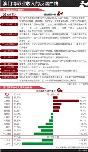 澳门三肖三码三期凤凰,科技评估解析说明_QHD82.915