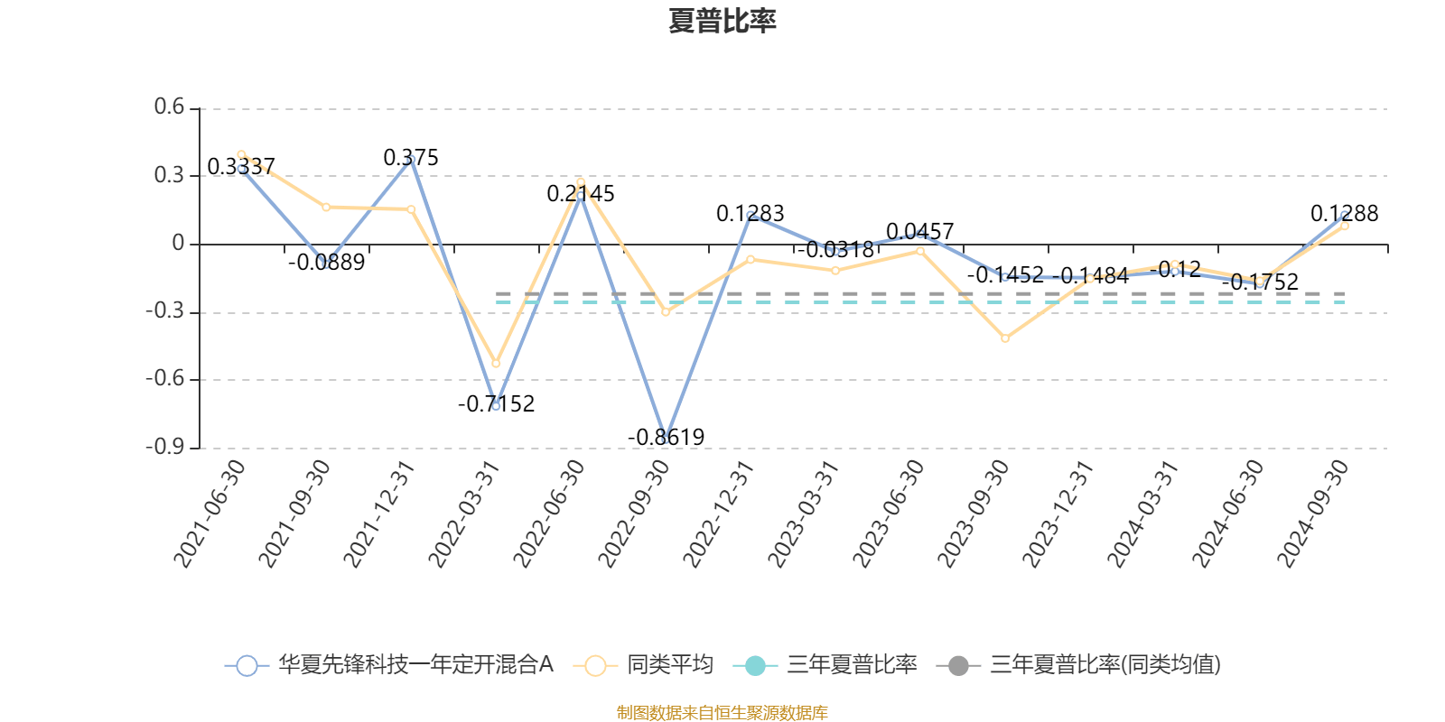 白小姐三期必开一肖,全面数据解析执行_MT17.871