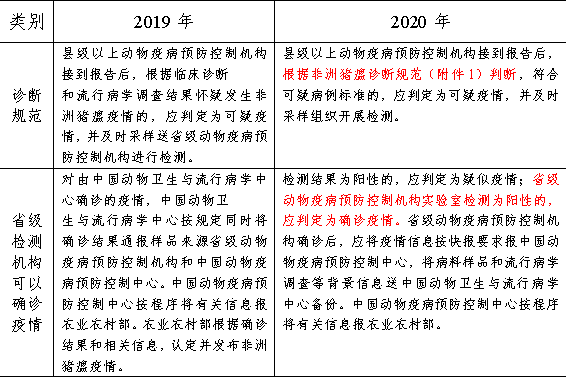 新澳门开奖结果2024开奖记录,涵盖了广泛的解释落实方法_游戏版256.183