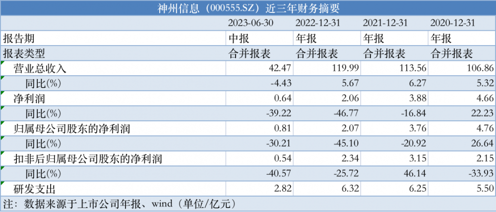 2024新奥正版资料最精准免费大全,最新解答方案_冒险版38.806