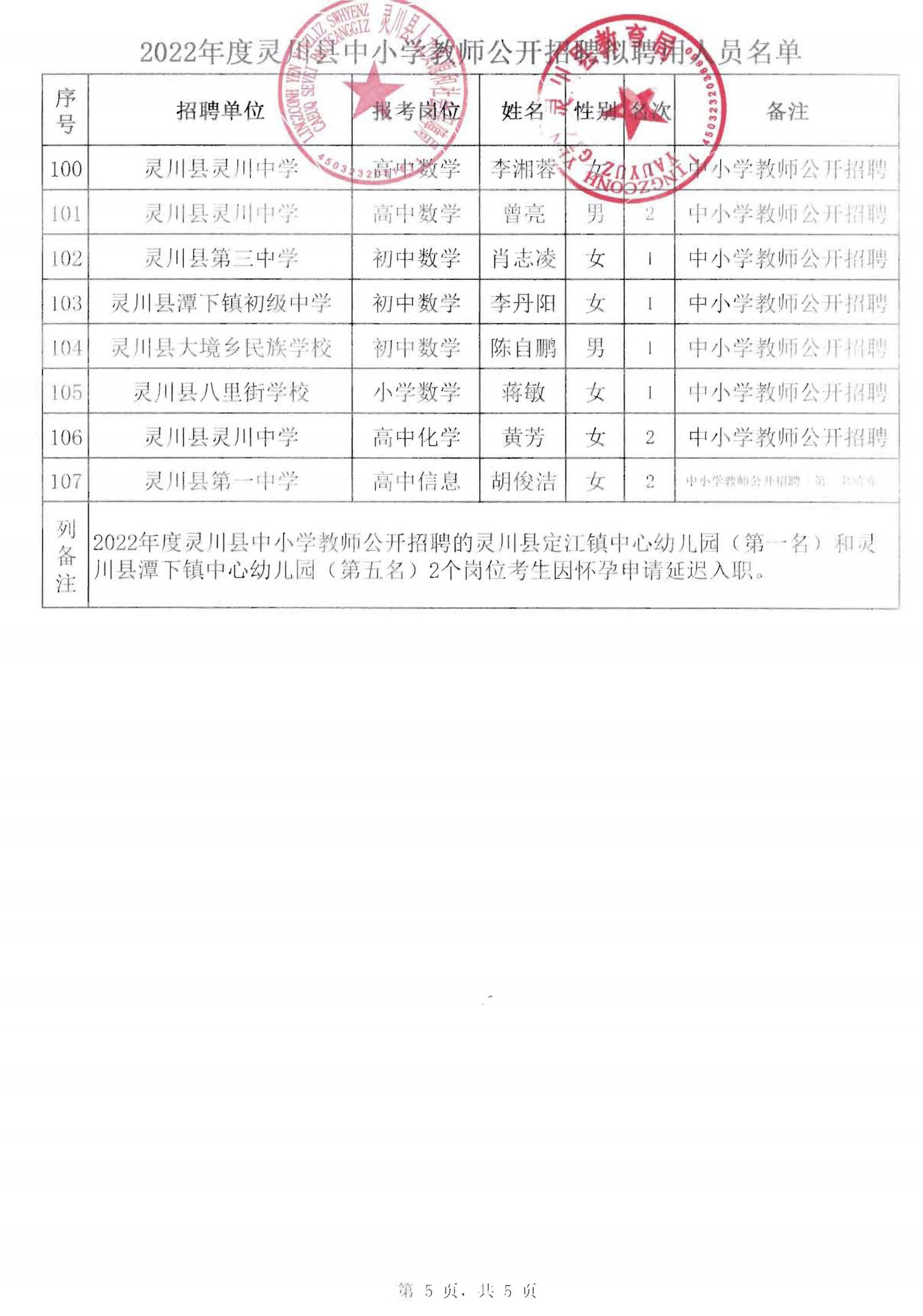 灵川县特殊教育事业单位人事任命动态更新