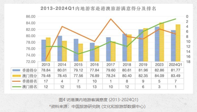 澳门马买马网站com,实地考察数据策略_UHD60.605