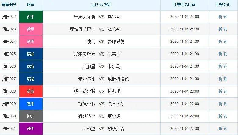 2024年新澳天天开彩最新资料,深度解答解释定义_8K99.182