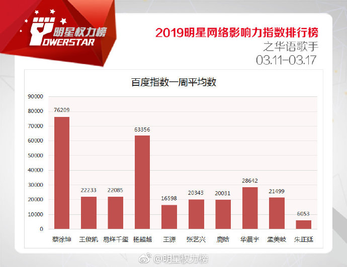 三中三免费公开期期三中三,数据驱动分析决策_安卓78.312