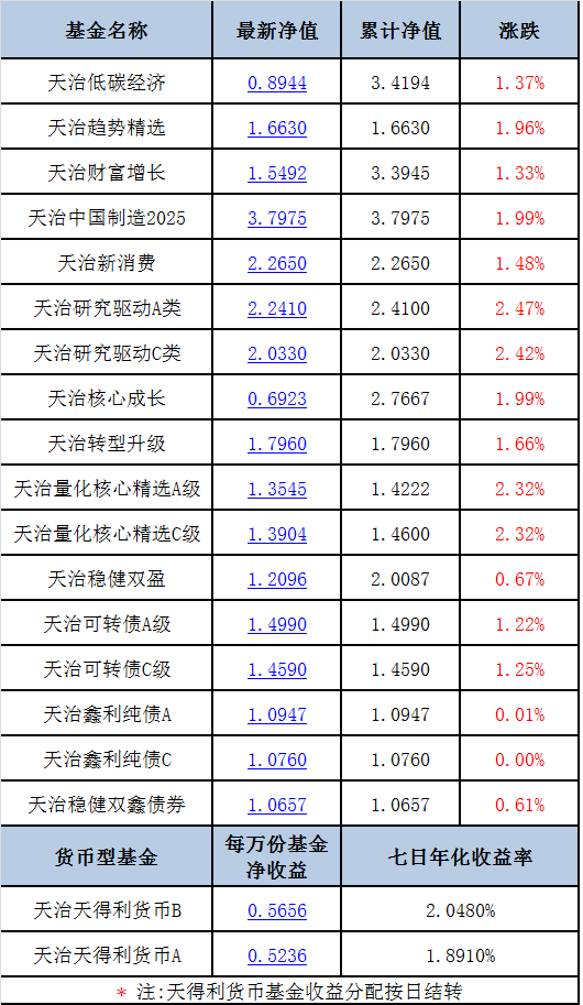 新澳门天天开奖资料大全,精准分析实施步骤_领航款18.848