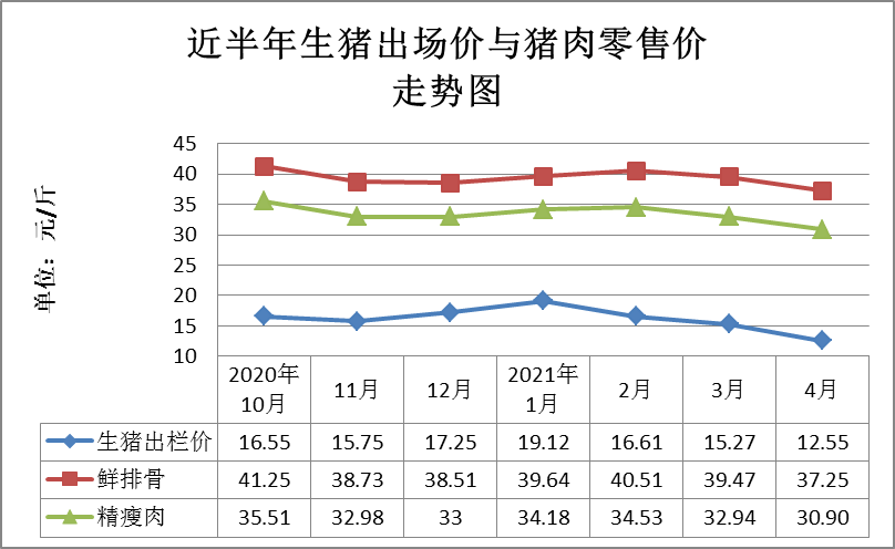 香港今晚必开一肖,真实数据解析_Notebook80.75