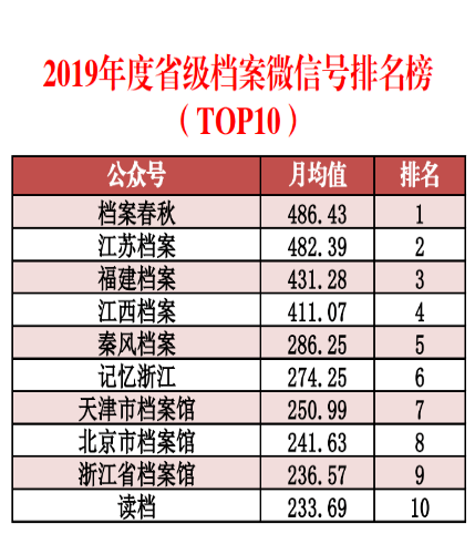 2024新澳门最准免费资料大全,数据分析驱动决策_SHD25.811