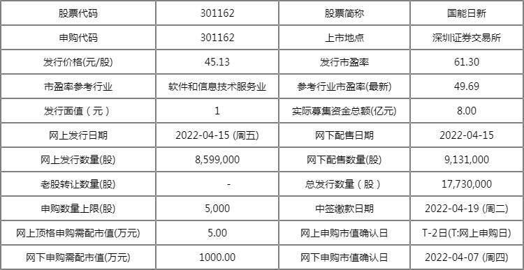 新奥最快最准的资料,涵盖广泛的说明方法_suite44.161