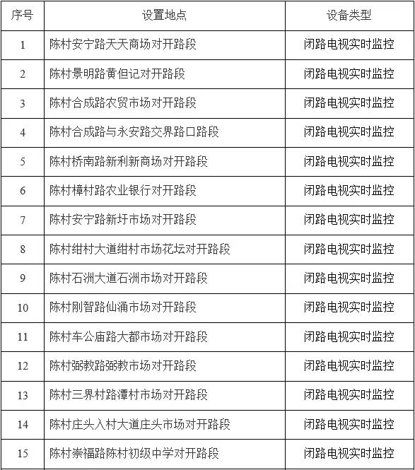 新澳正版资料免费提供,数据导向实施_UHD版39.152