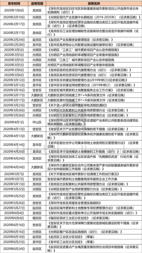 2024香港历史开奖记录,创新计划执行_领航款80.529