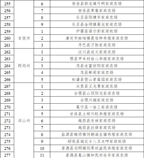 澳门六开奖结果2024开奖记录查询十二生肖排,完整的执行系统评估_增强版57.805