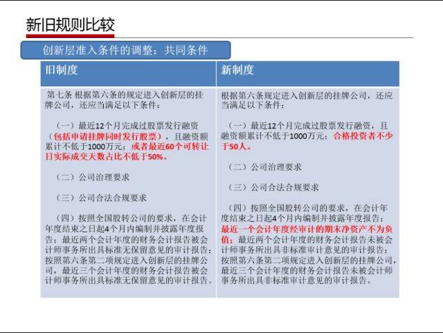 2024新澳免费资料大全精准版,广泛的解释落实方法分析_3DM7.239