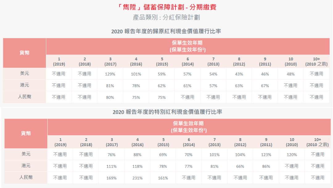 红姐香港免费资料大全,高效性计划实施_Ultra76.117