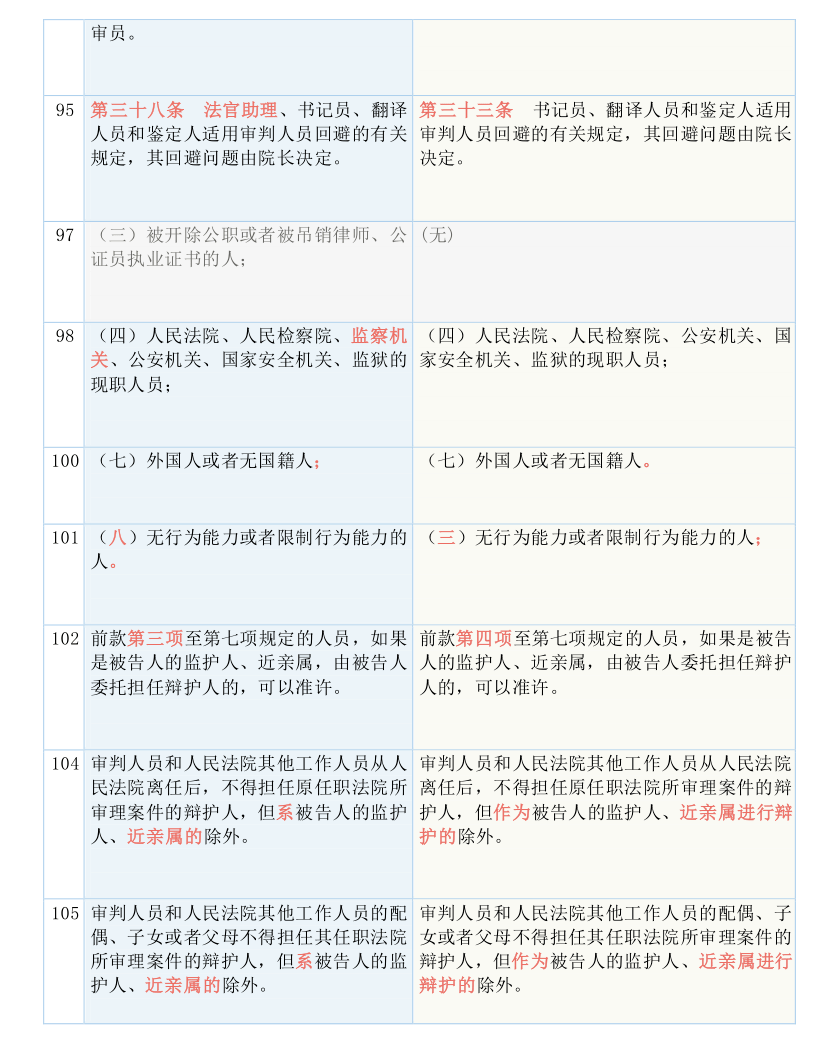 新澳开奖记录今天结果,广泛的解释落实方法分析_HarmonyOS37.715