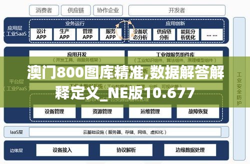 800图库,深度数据解析应用_NE版81.164