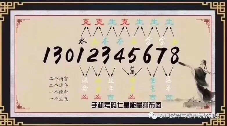 7777788888王中王开奖最新玄机,诠释解析落实_9DM81.883