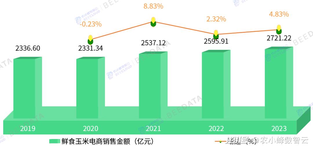 2024年正版资料免费大全最新版本亮点优势和亮点,权威数据解释定义_GM版97.797