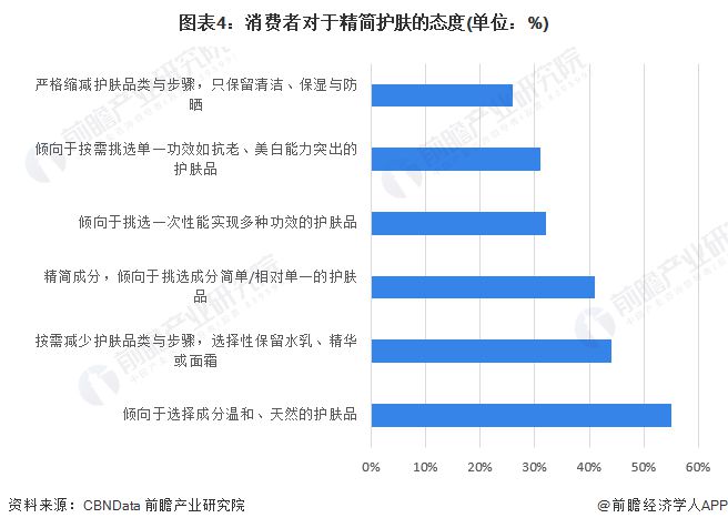 72396.C0m.72326查询,经济性执行方案剖析_X49.215