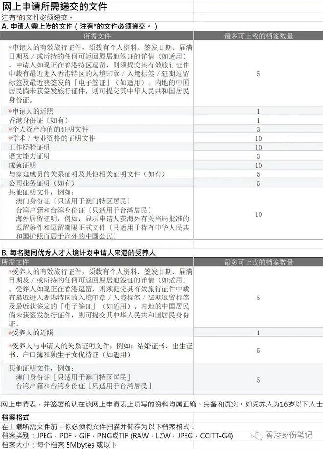 2024新澳精准资料免费提供网站,快速计划设计解析_创意版86.673