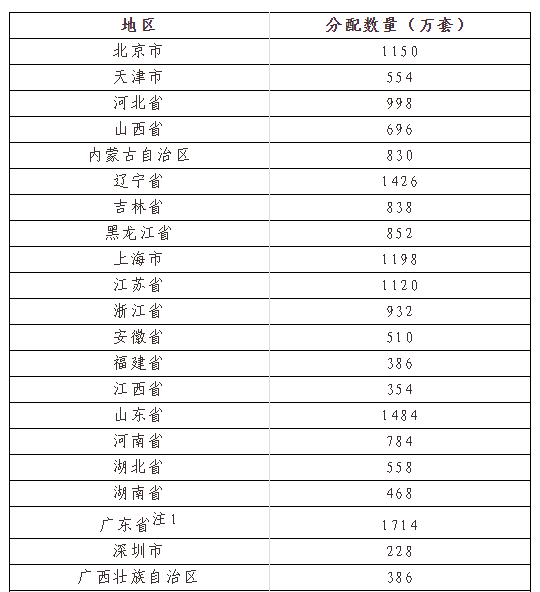 2024年天天彩资料免费大全,前沿解析评估_2DM21.546