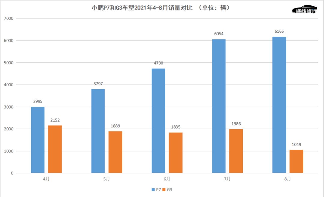 澳门四肖八码期期准免费公开_,数据整合执行设计_SE版68.286