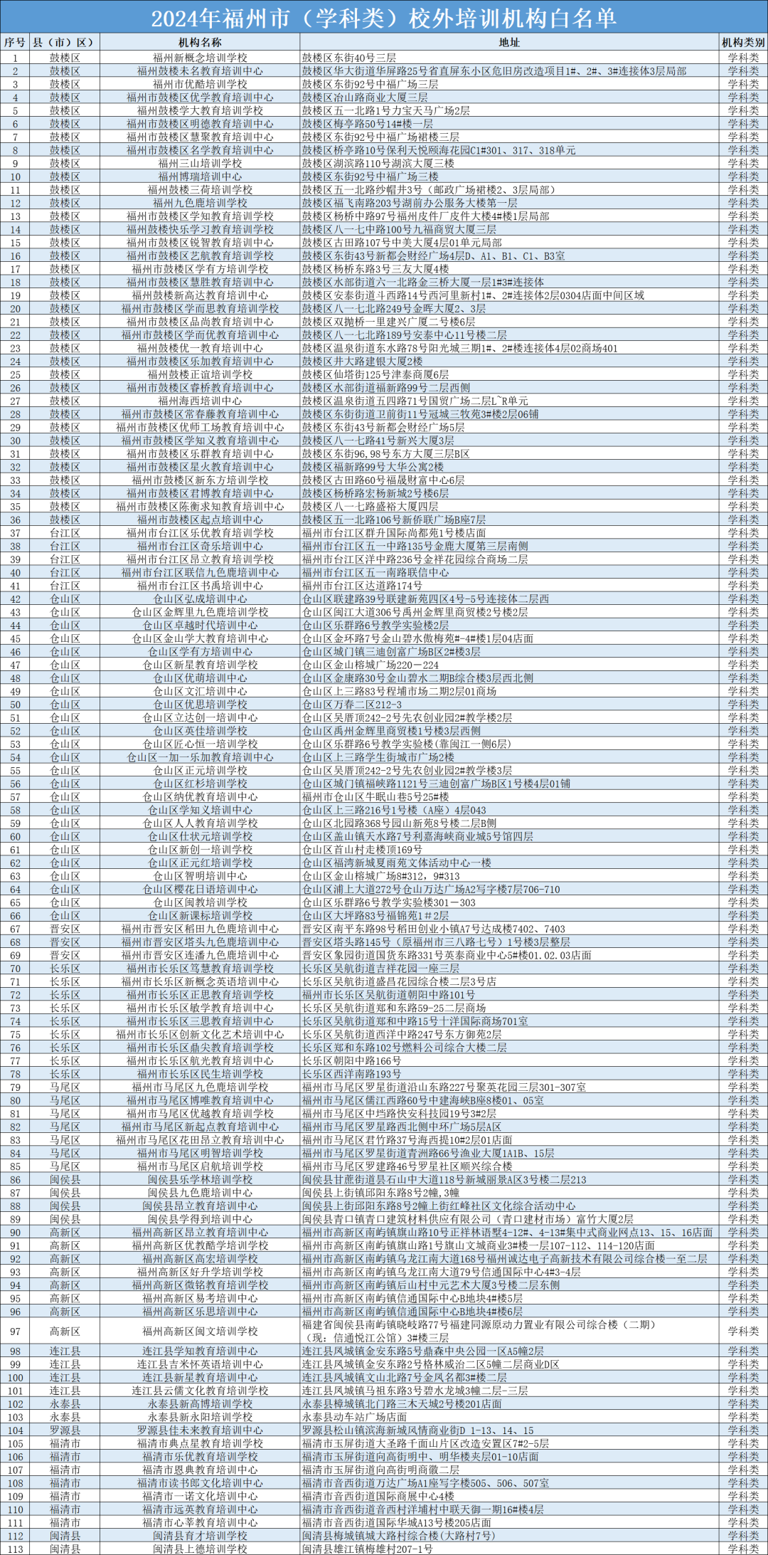 2024香港全年资料大全,稳定性操作方案分析_macOS49.361