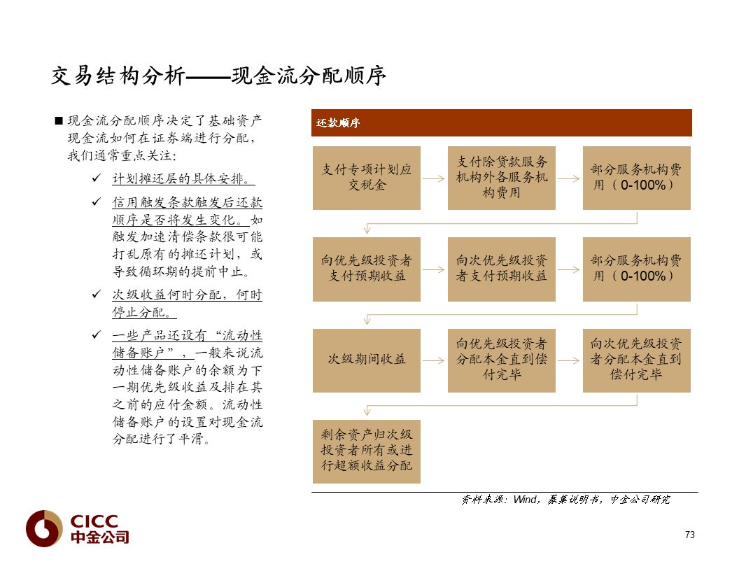 六盒宝典精准资料期期精准,理论解答解析说明_入门版65.131