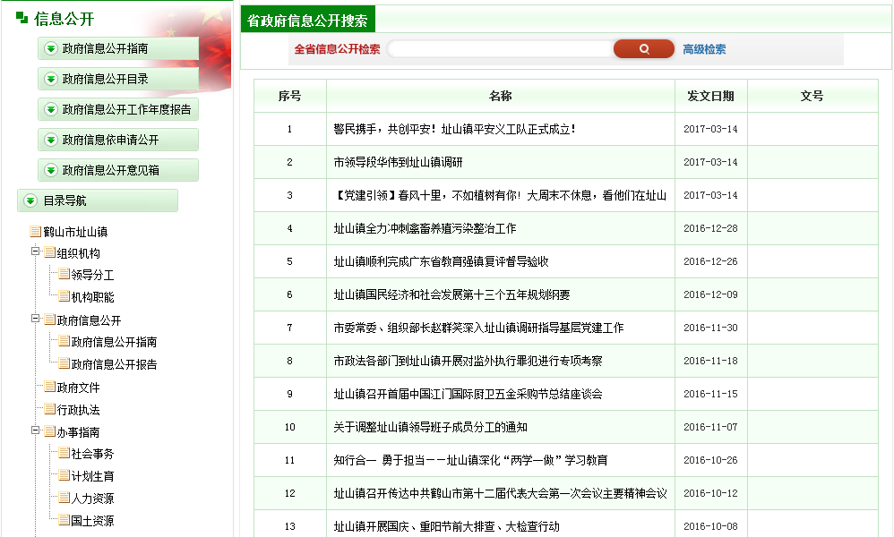 址山镇最新招聘信息概览