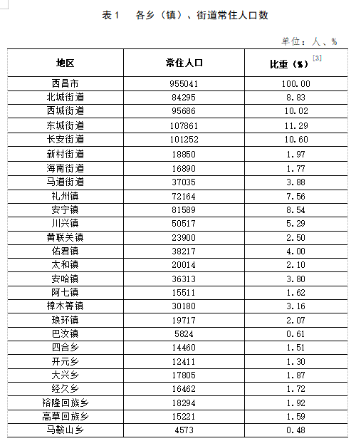 2024年12月14日 第3页