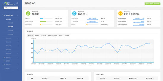 天下彩(9944cc)天下彩图文资料,数据驱动执行方案_ios2.97.118