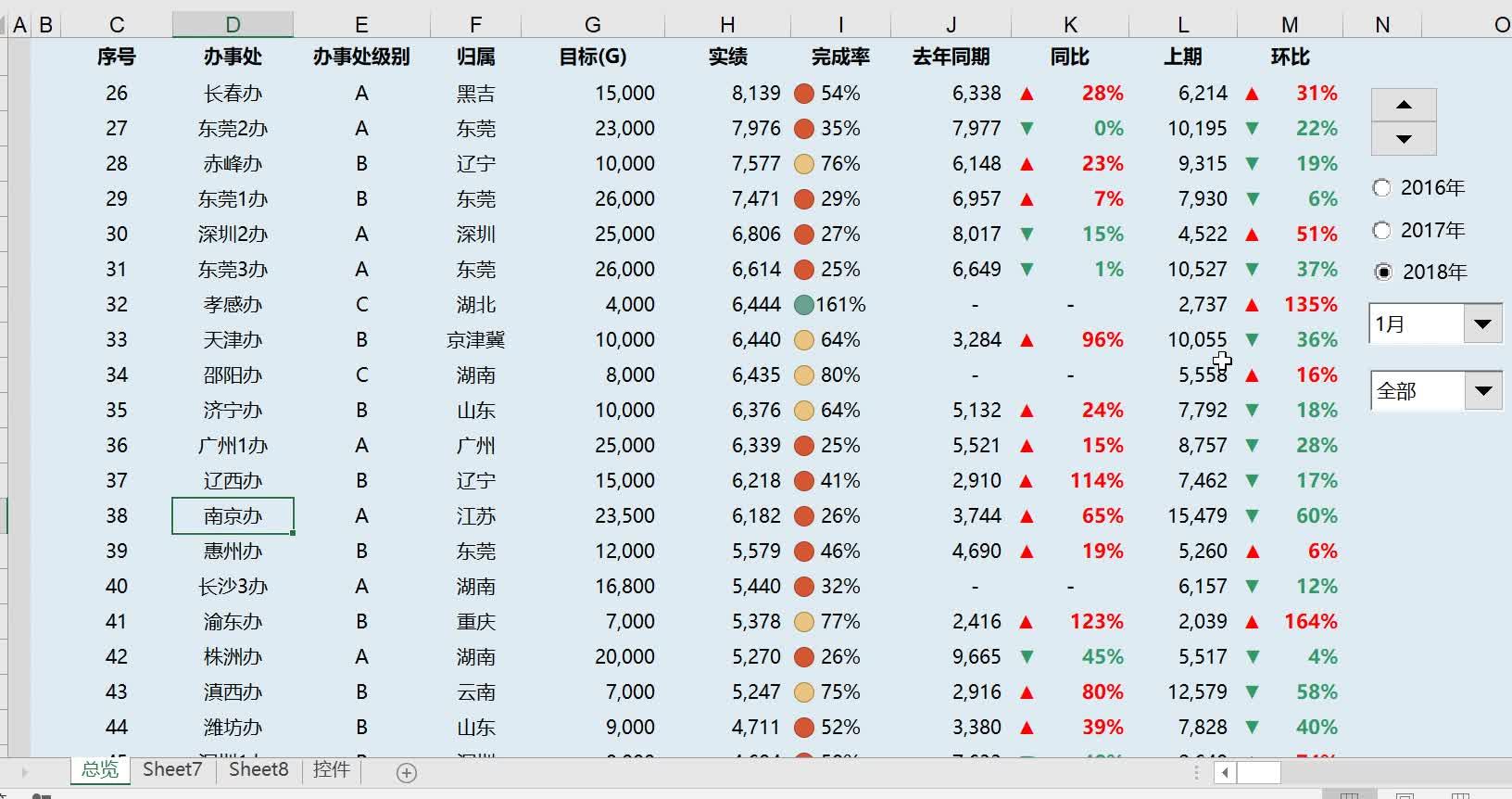 王中王精准资料期期中澳门高手,实地验证数据分析_Mixed91.493