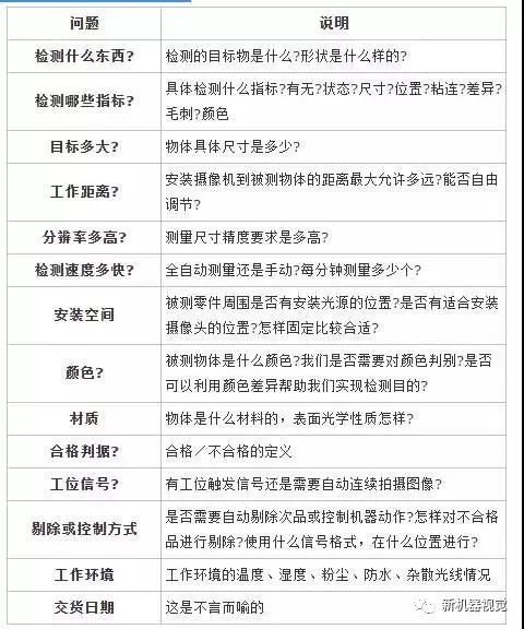 新奥门开将记录新纪录,全面解析数据执行_娱乐版34.319