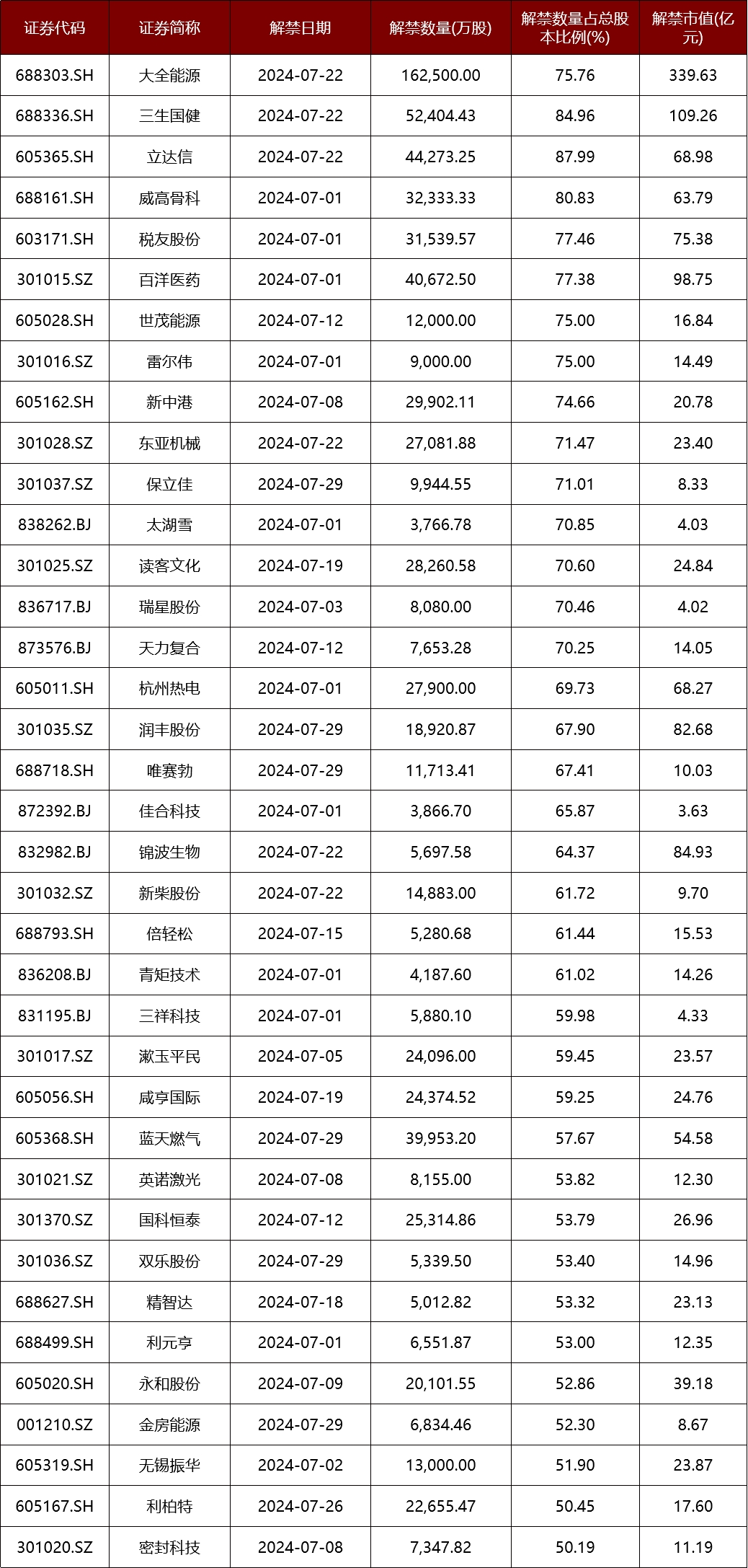 2024新奥资料免费公开,快速响应计划分析_挑战版61.670