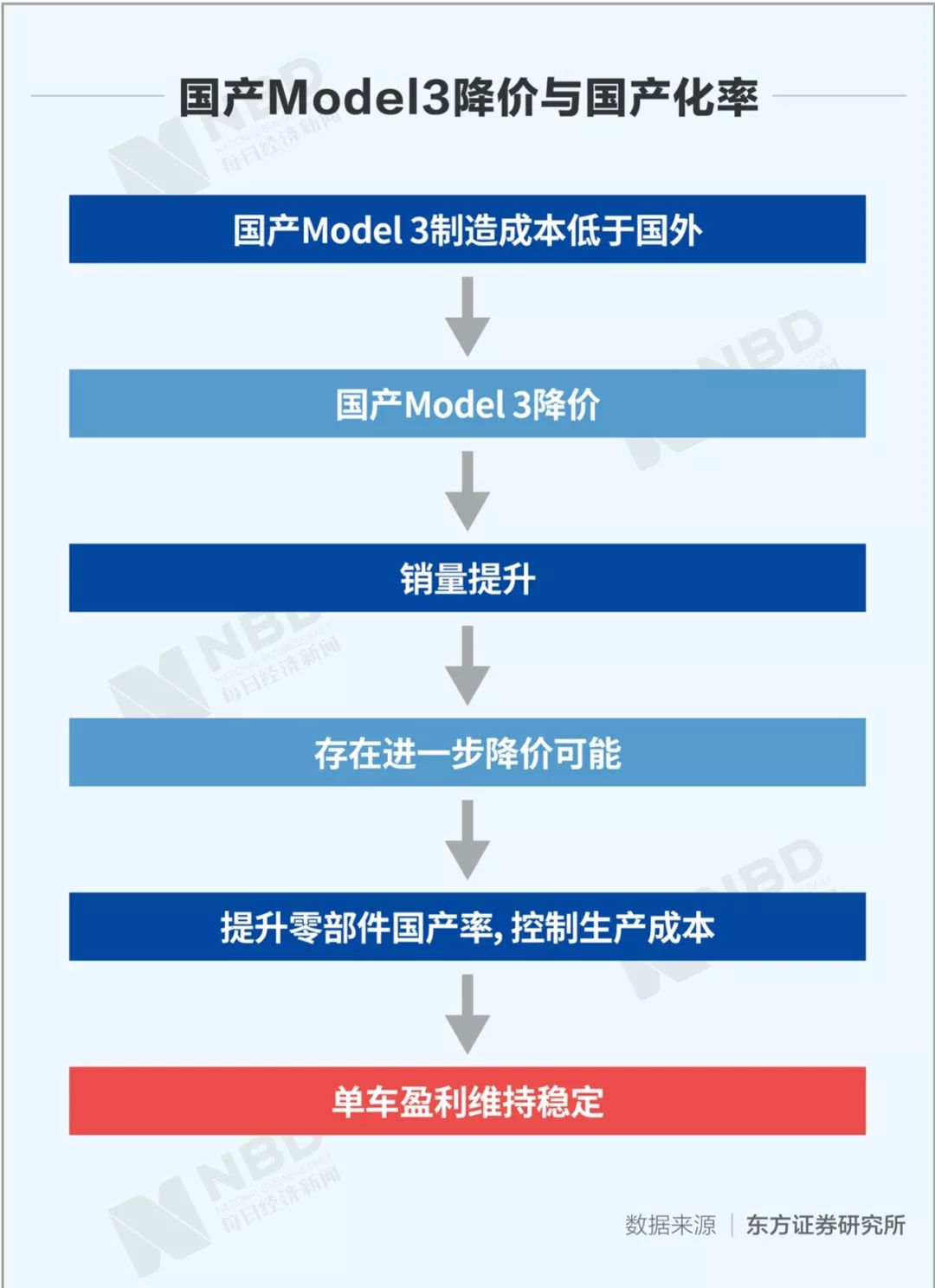 新奥天天免费资料公开,国产化作答解释落实_SHD66.551