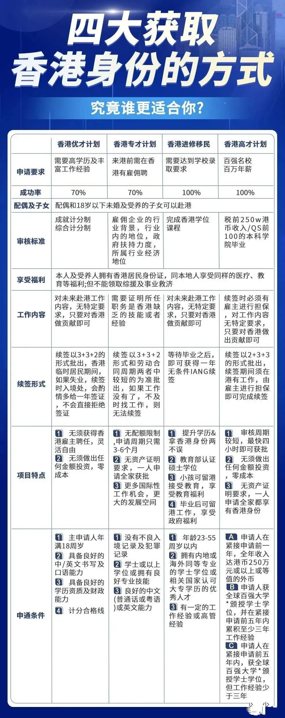 香港最准的资料免费公开2023,实地方案验证_粉丝版62.941