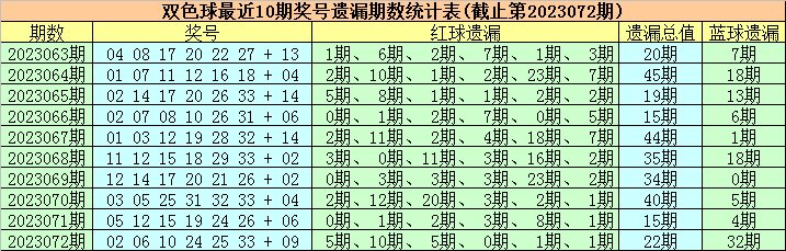 管家婆的资料一肖中特,高速计划响应执行_MT62.523