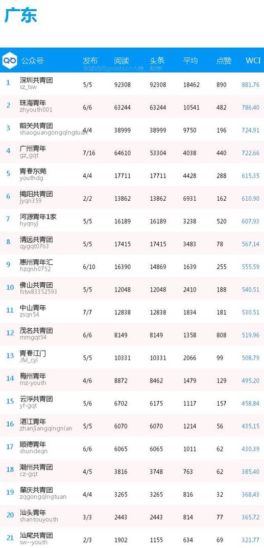 香港今晚特马,实地策略评估数据_BT76.300