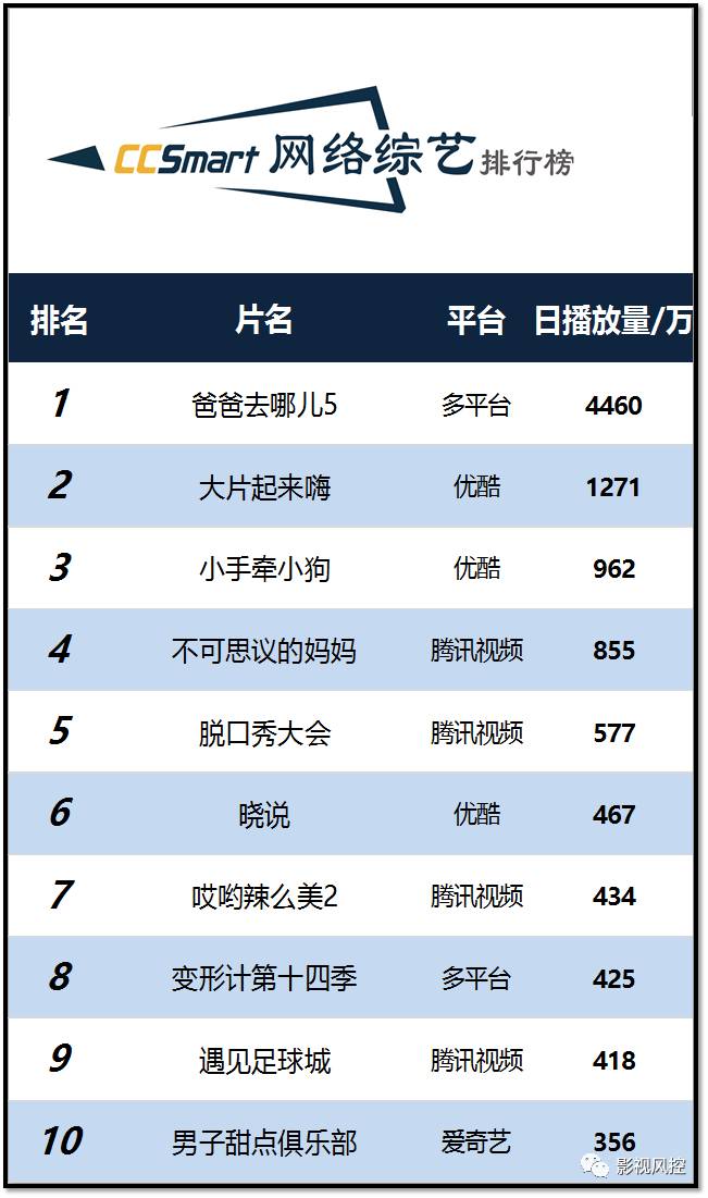 雪花拥抱阳光 第2页