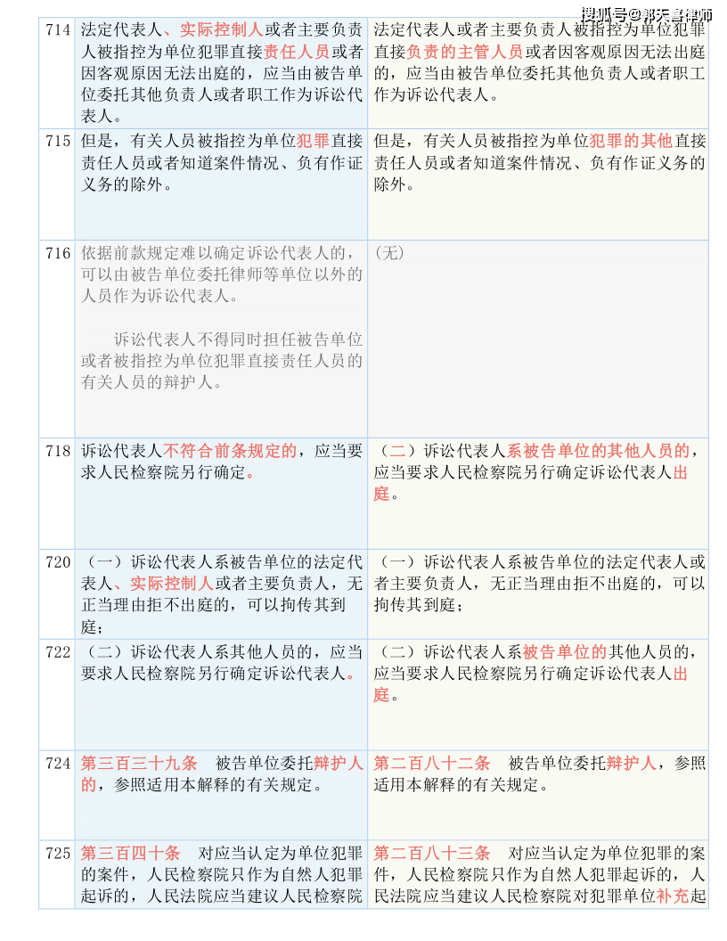 435050cσm查询澳彩资料,涵盖了广泛的解释落实方法_投资版72.734