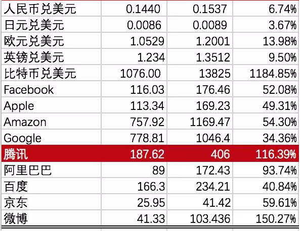 香港二四六开奖结果十开奖记录4,全面数据分析实施_领航款29.550