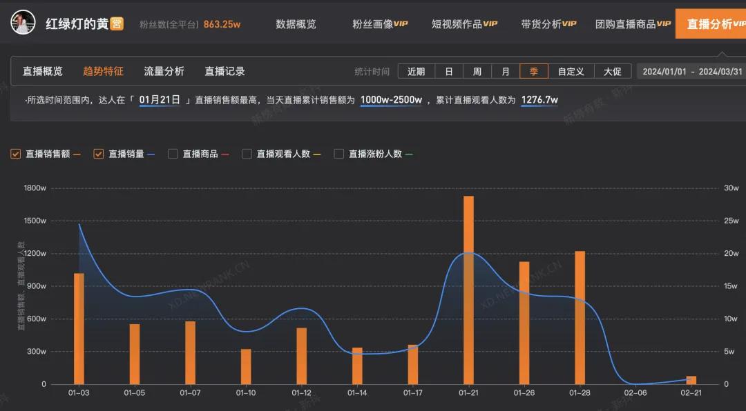 香港三期内必开一期,资源策略实施_7DM40.270