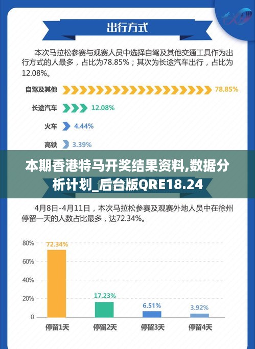 香港最准的特马网站资料,高度协调策略执行_升级版53.293