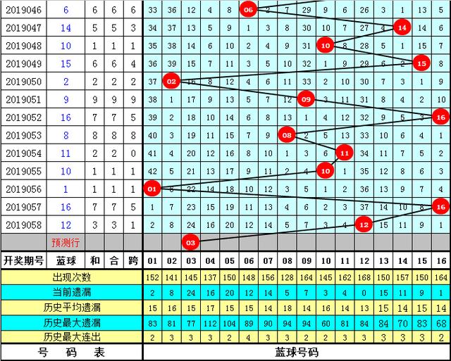 香港澳门资料大全,具体操作步骤指导_升级版6.33